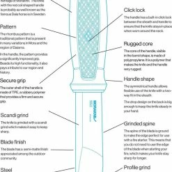Morakniv Kansbol Fixed Blade Knife (Sweden) All Fixed Blades