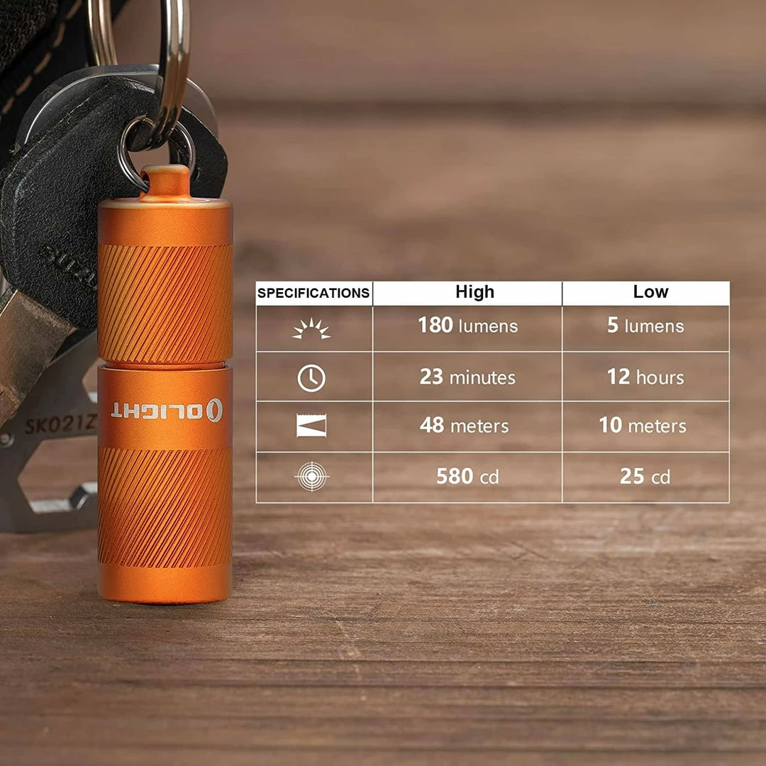 Olight I1R 2 Pro EOS Rechargeable Keychain Twist Flashlight (180 Lumens) Flashlights & Lighting 14 Olight I1R 2 Pro EOS Rechargeable Keychain Twist Flashlight (180 Lumens) Flashlights & Lighting