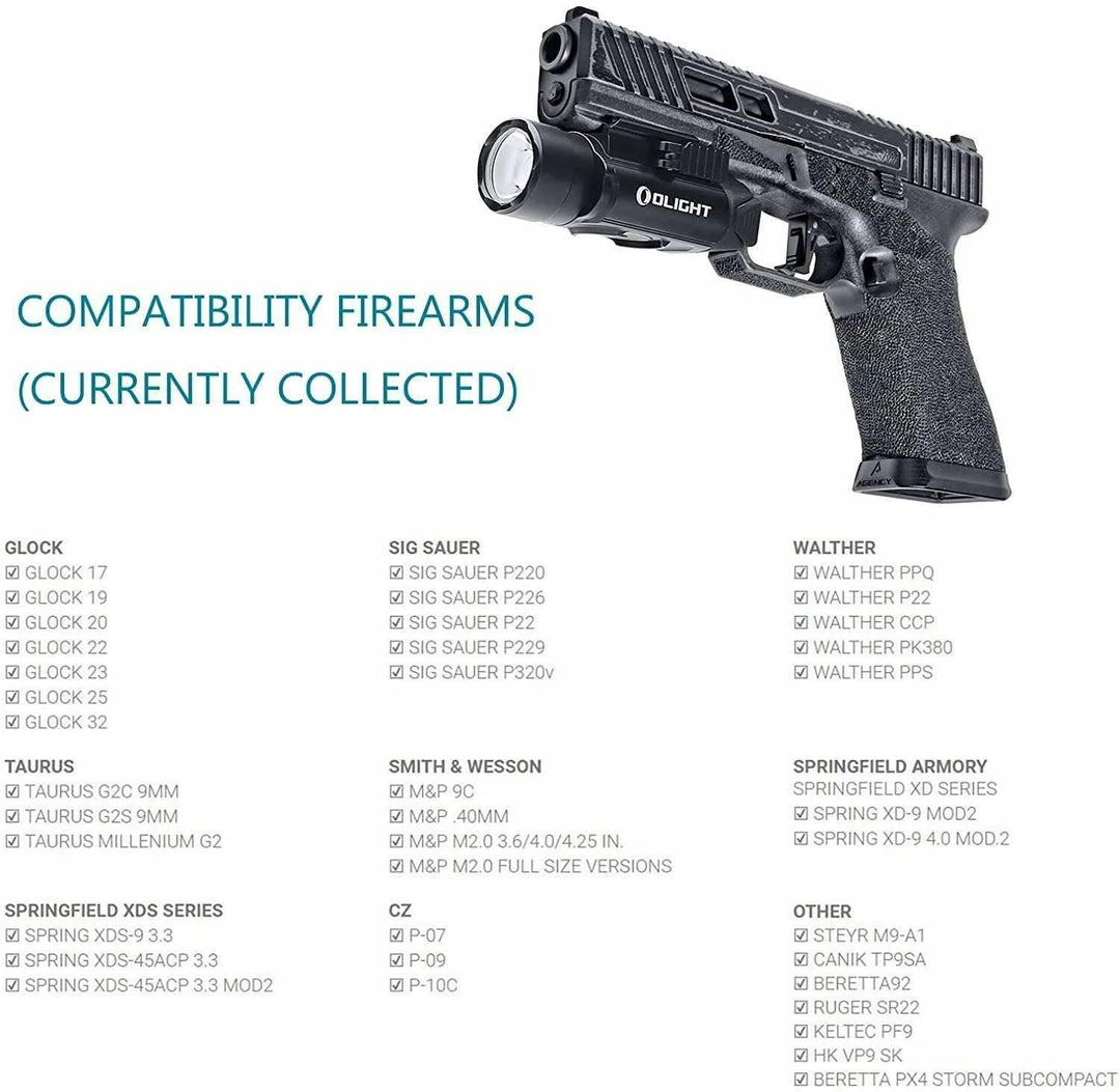 Flashlights & Lighting OLIGHT PL-Pro Valkyrie 1500 Lumens Rechargeable Weaponlight 11 Flashlights & Lighting OLIGHT PL-Pro Valkyrie 1500 Lumens Rechargeable Weaponlight