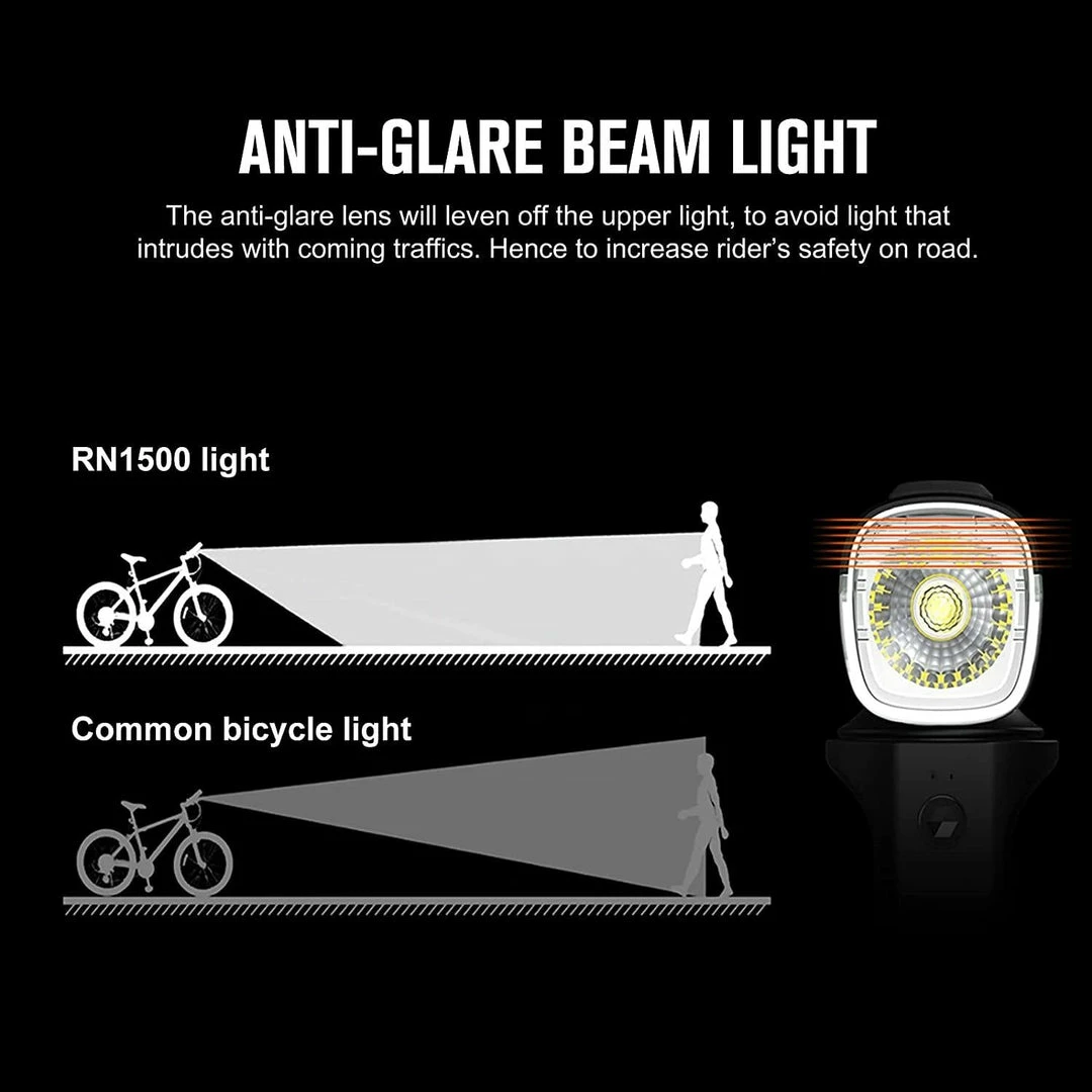 Olight RN 1500 Bike Light (1,500 Lumen) Flashlights & Lighting 7 Olight RN 1500 Bike Light (1,500 Lumen) Flashlights & Lighting